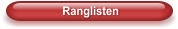 Ranglisten